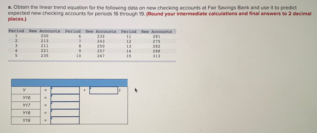a. Obtain the linear trend equation for the