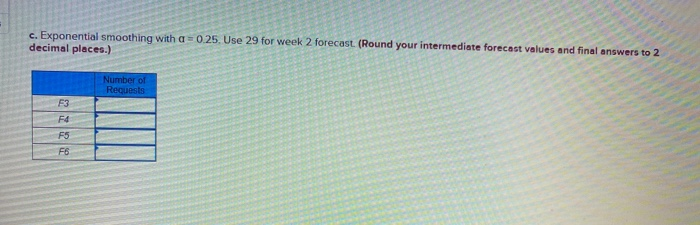 An electrical contractor's records during the