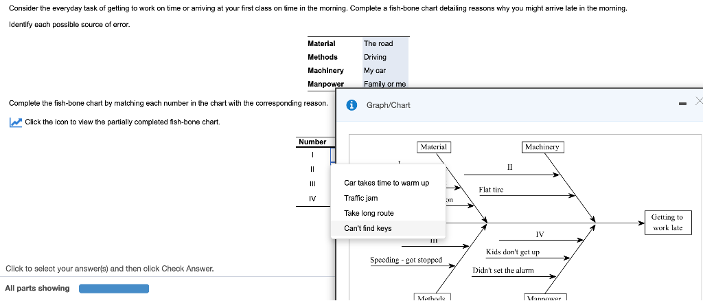 Consider the everyday task of getting to work on