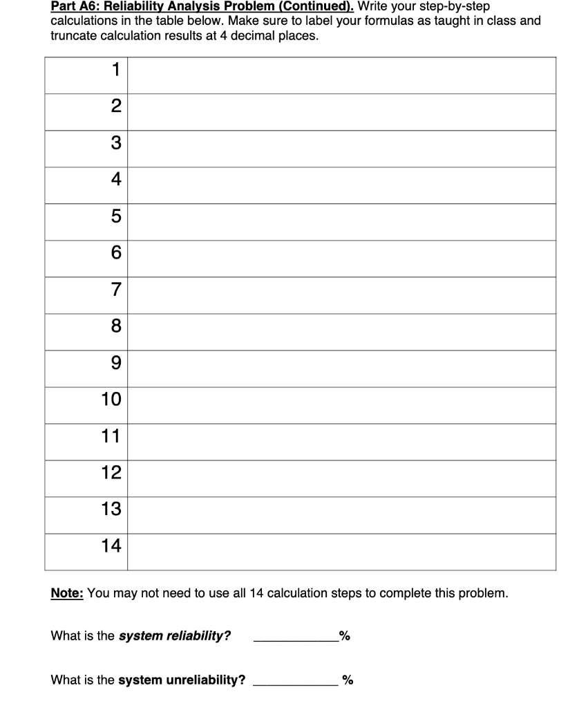 Problem A6: Reliability Analysis Problem (15