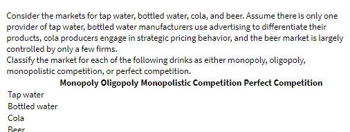 Consider the markets for tap water, bottled