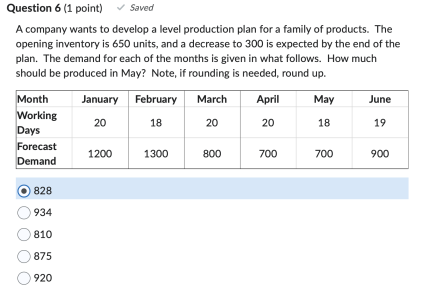 A company wants to develop a level production