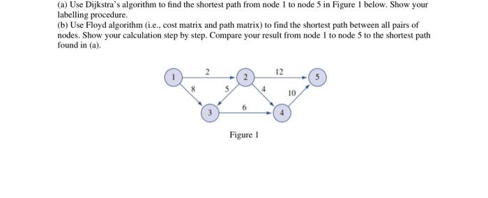 steps and formuls used to find the answer for