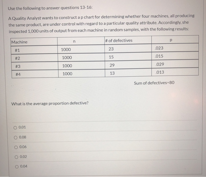 Use the following to answer questions 13-16: A