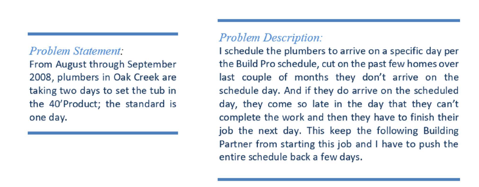 Continuous improvement is a round-the-clock