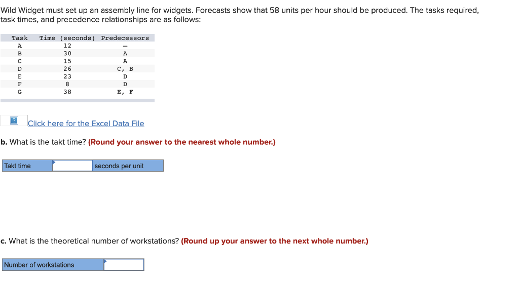 Wild Widget must set up an assembly line for