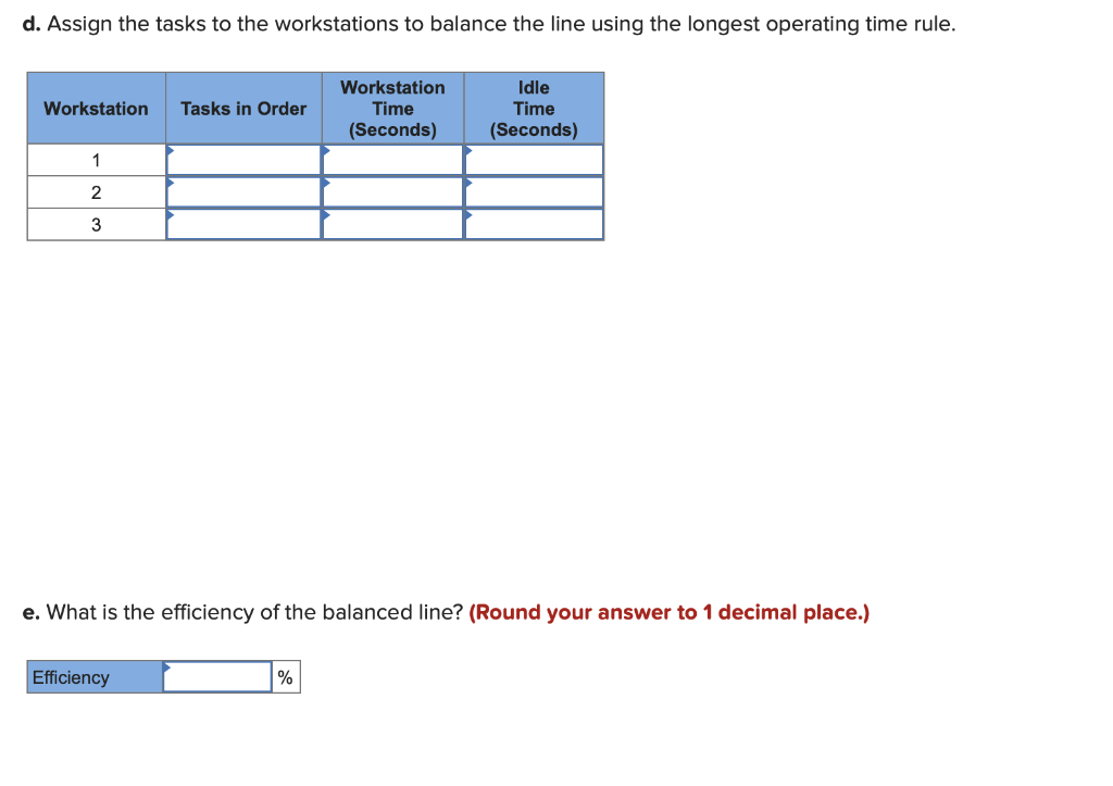 Wild Widget must set up an assembly line for