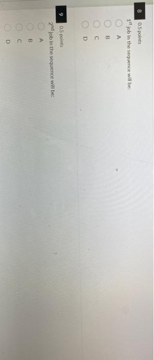 The following table shows orders to be processed