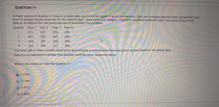 QUESTION 11 A major source of revenue in Texas is