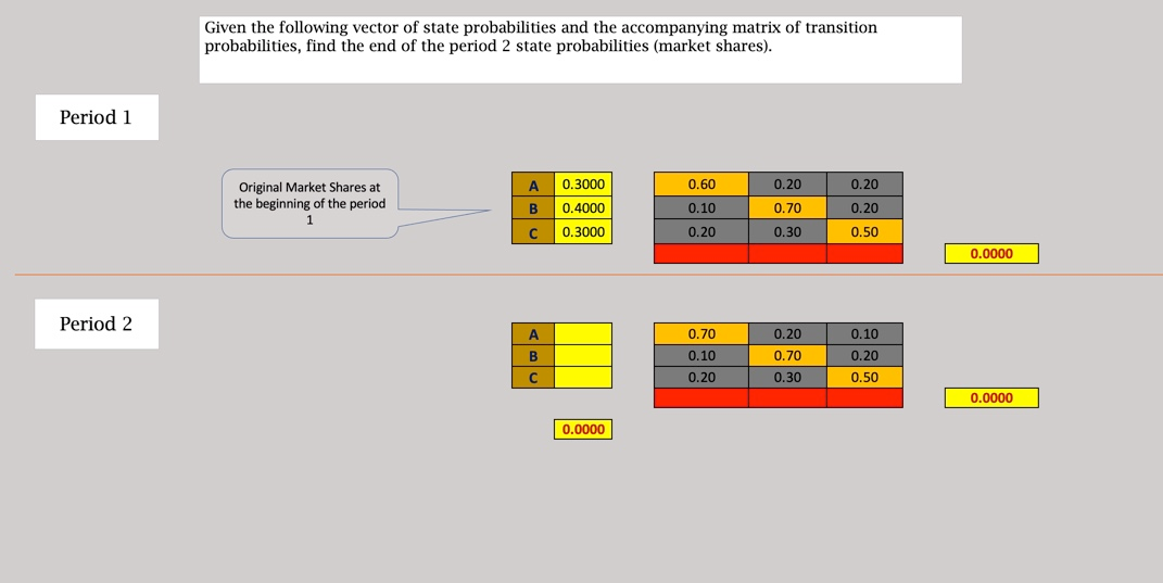Given the following vector of state probabilities