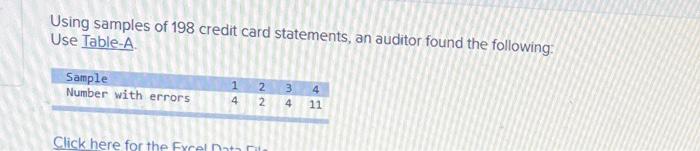 Using samples of 198 credit card statements, an