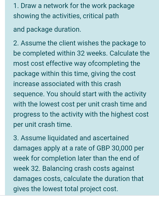 Artunity Normal Cast, Duration I 6 weeks) 1 A-B