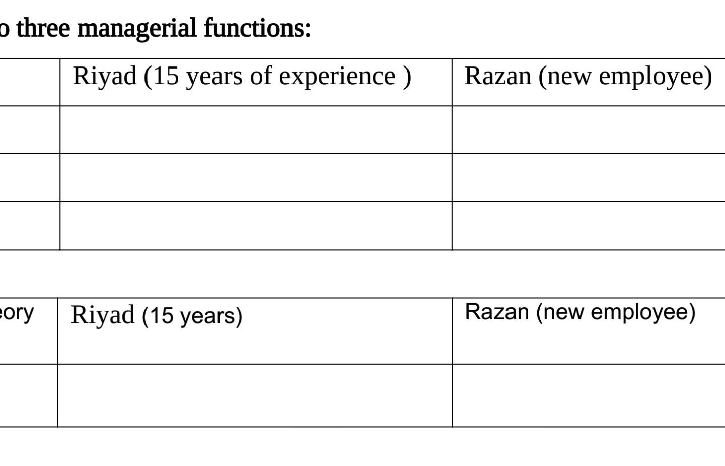 Situation 2: The Marketing department of Luminus