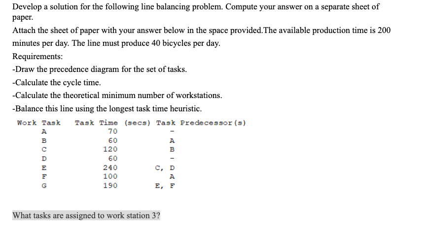 Develop a solution for the following line