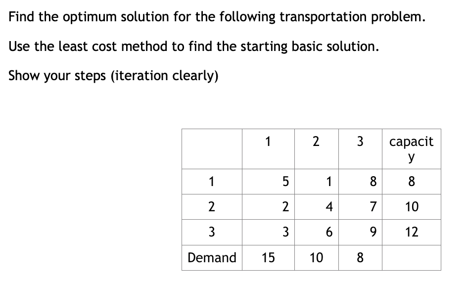 Operation research course PLEASE SHOW *ALL* STEPS
