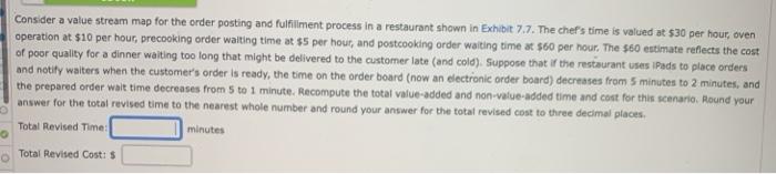 EAHIBIT Value Stream Map for Restaurant Urder