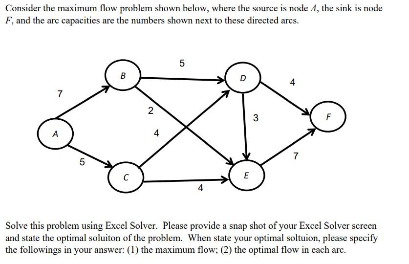 Please show all the steps Consider the maximum