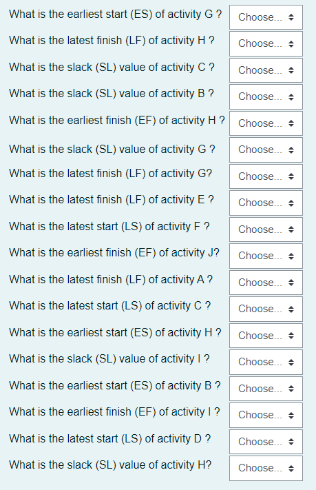 The table below shows the complete project plan