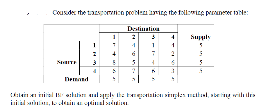 Consider the transportation problem having the