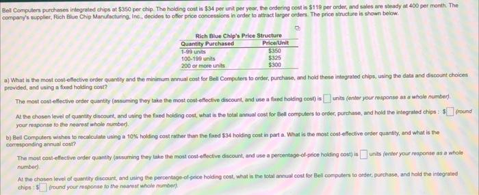 Bell Computers purchases integrated chips at $350