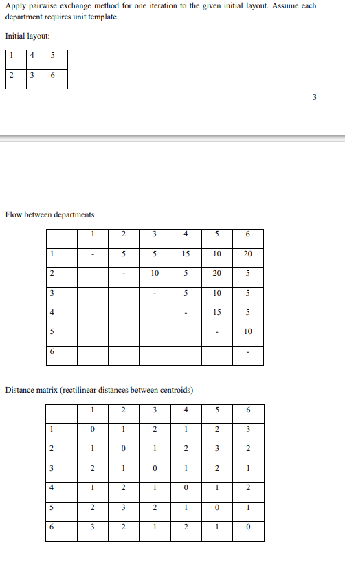 Apply pairwise exchange method for one iteration