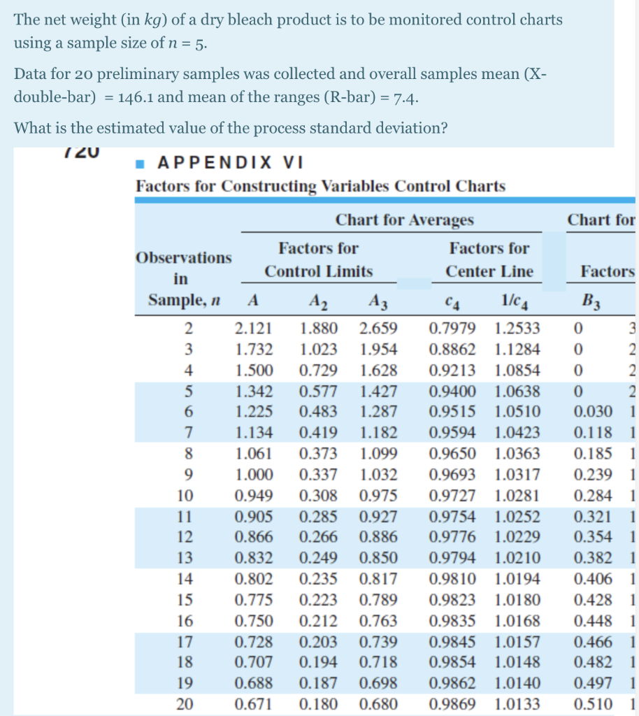 Pls answer I will rate thumbs up The net weight