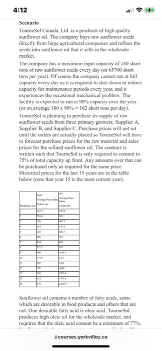 Hello, Please find me an answer for break even