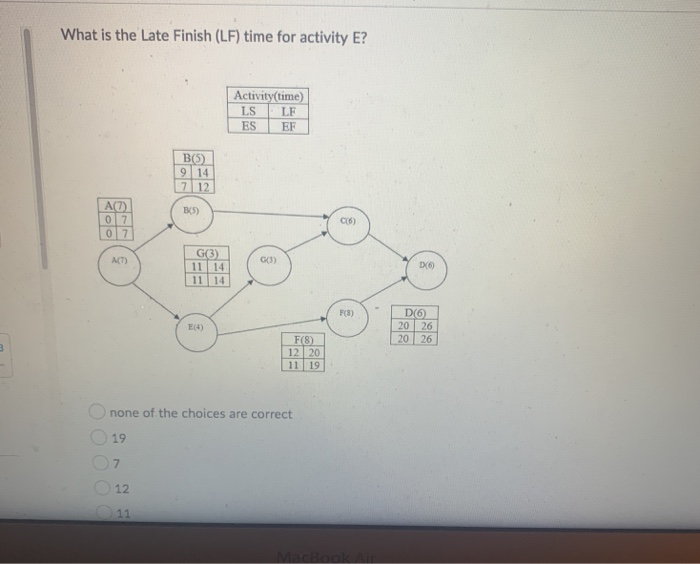 What is the Late Finish (LF) time for activity E?