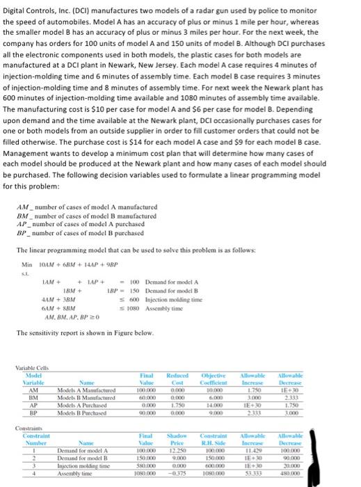a. What is the optimal solution and what is the