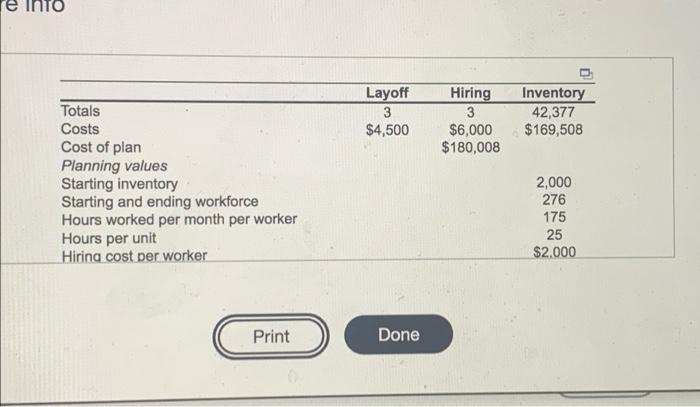 Info Layoff 3 $4,500 Hiring 3 $6,000 $180,008