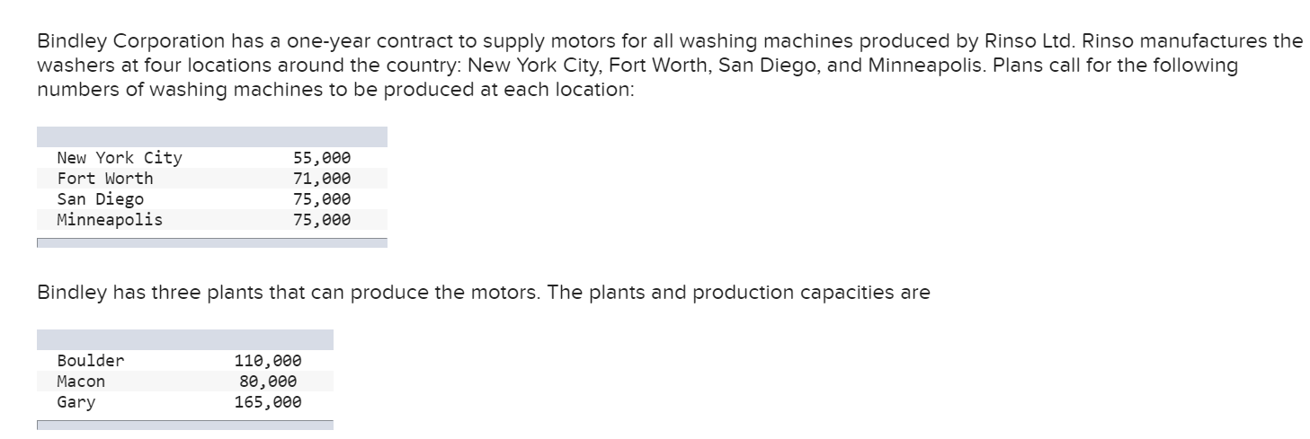 Bindley Corporation has a one-year contract to