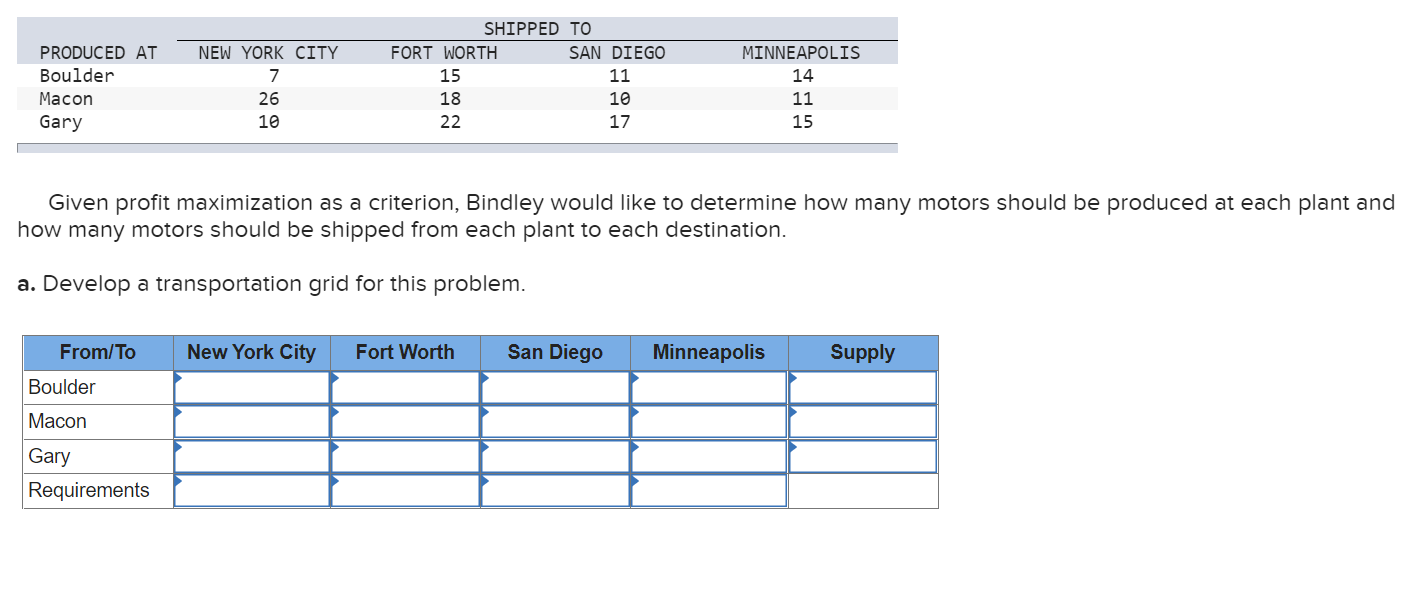 Bindley Corporation has a one-year contract to