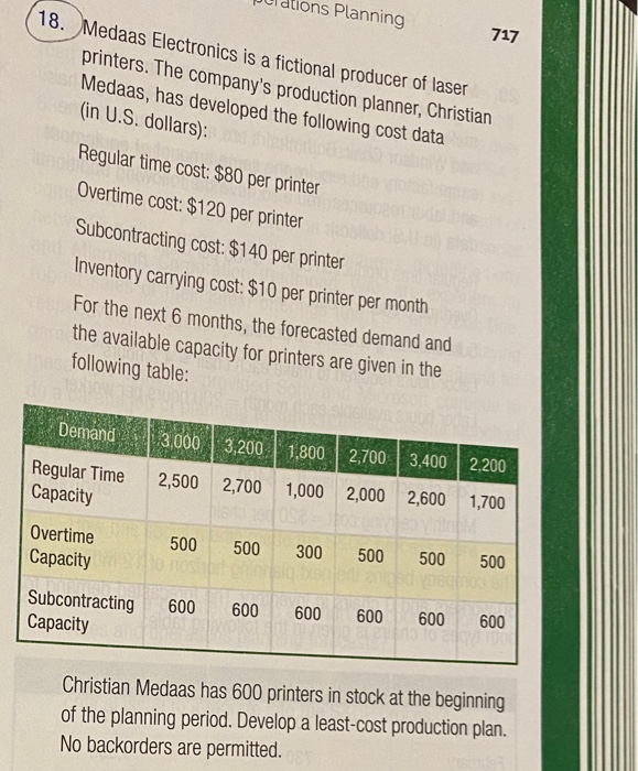 ons Planning 717 18. Medaas Electronics is a