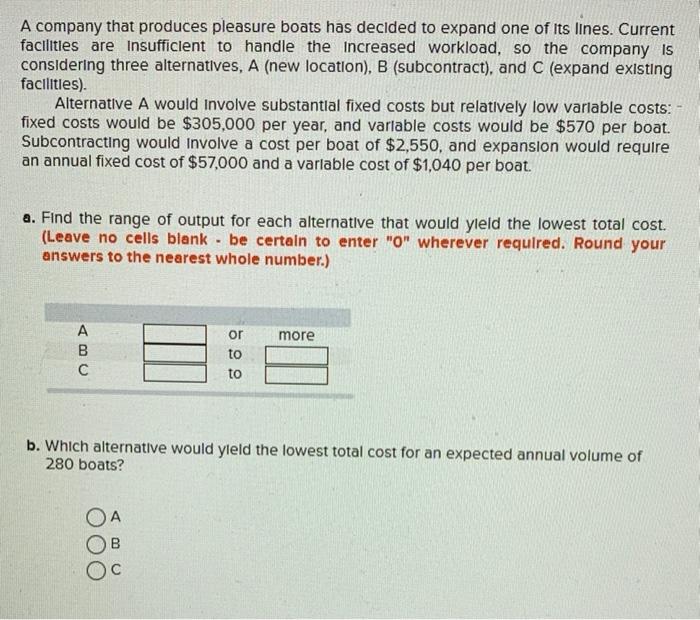 A company that produces pleasure boats has