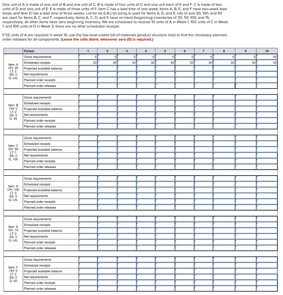 One unit of A is made of one unit of B and one