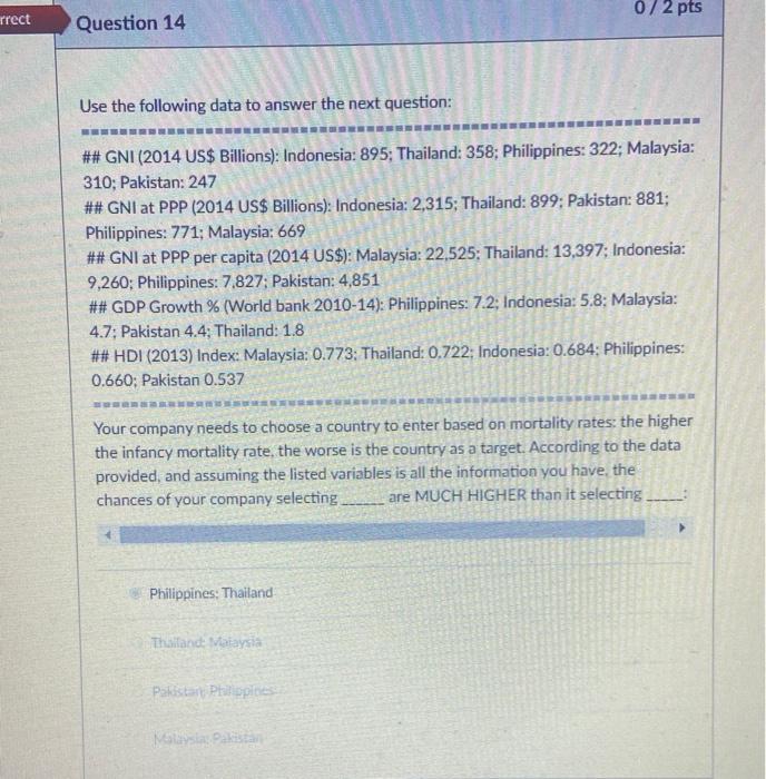 0/2 pts rrect Question 14 Use the following data