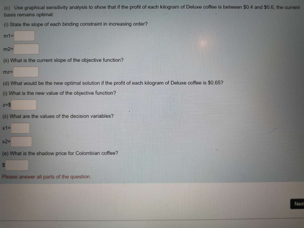 (c) Use graphical sensitivity analysis to show