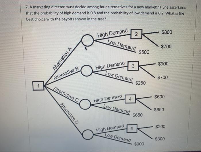 7. A marketing director must decide among four