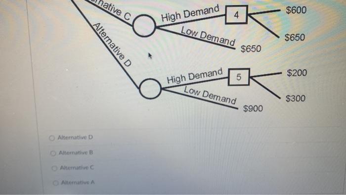 7. A marketing director must decide among four