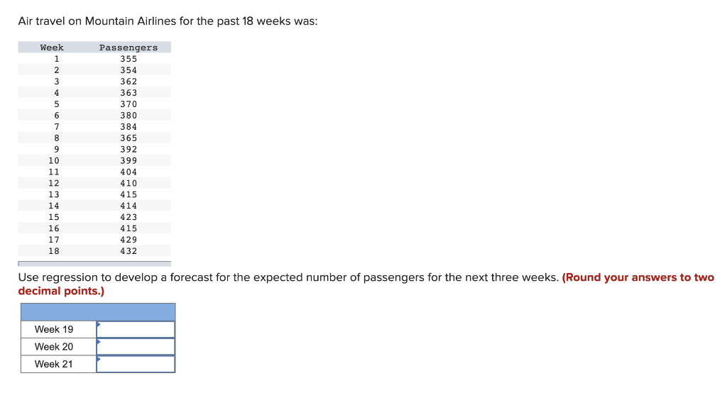 Air travel on Mountain Airlines for the past 18