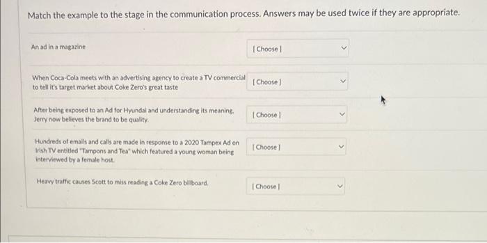 options are receiver message noise encoding