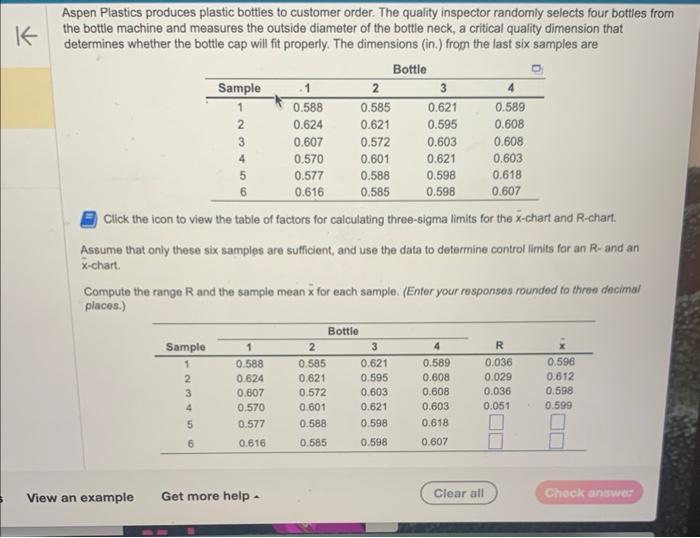 Comoute the range R and the sample x for each