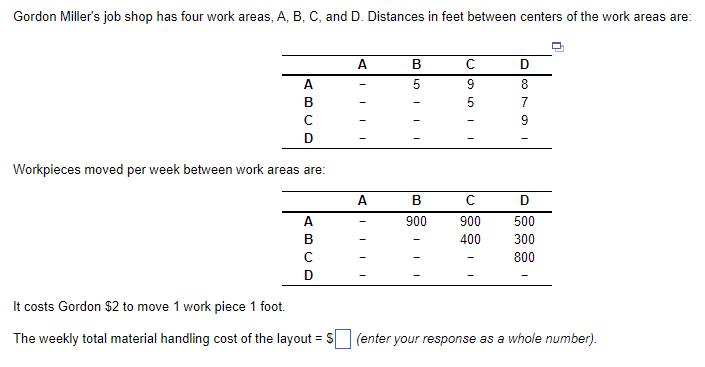 Gordon Miller's job shop has four work areas,