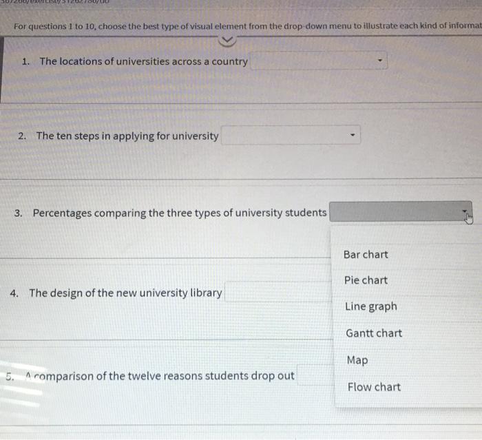 For questions 1 to 10. choose the best type of