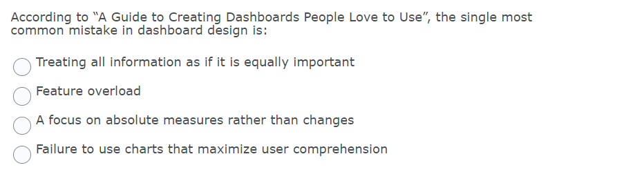 According to "A Guide to Creating Dashboards