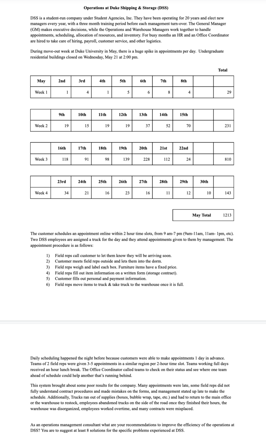 Operations at Duke Shipping & Storage (DSS) DSS