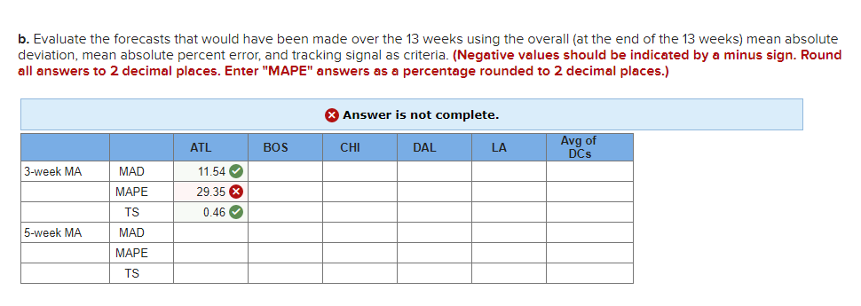 I cannot figure out how to properly calculate