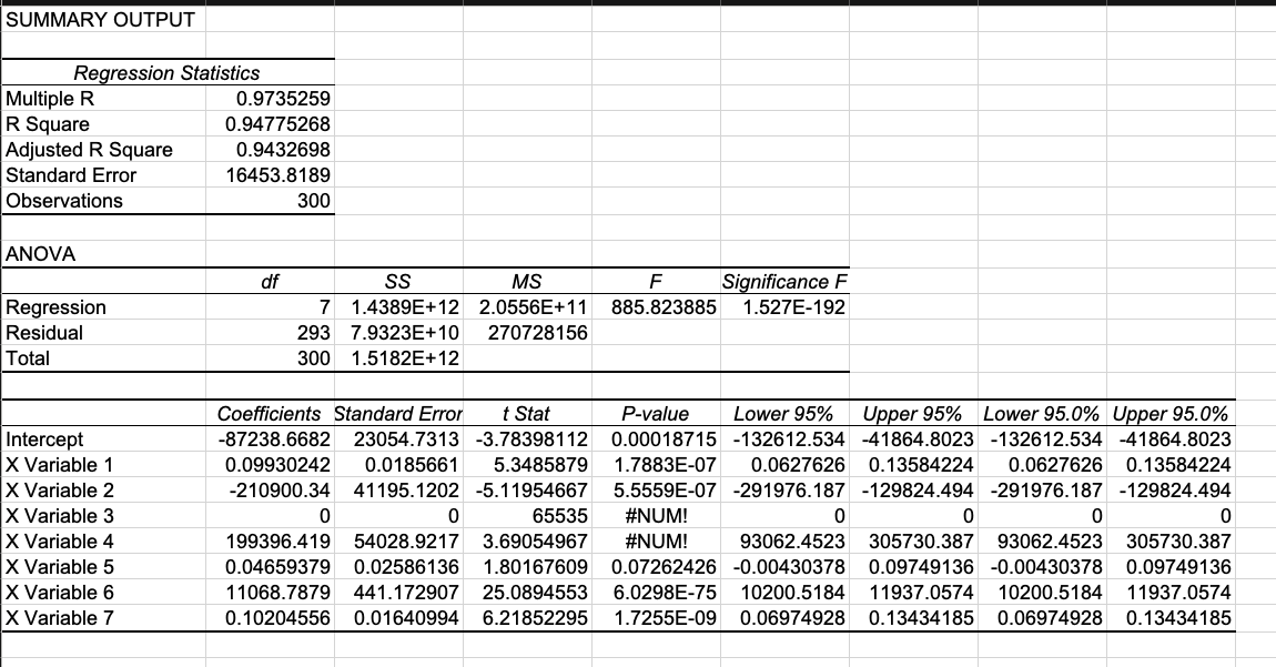 14. There are Excel data files on the Canvas for