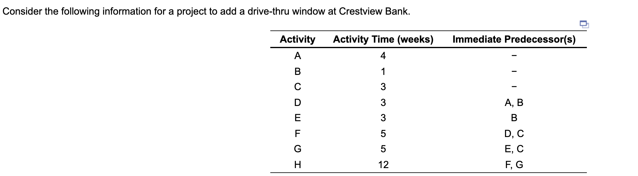 Please help calculate the slack - if you have