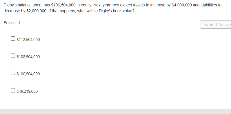 Digby's balance sheet has $106,504.000 in equity.